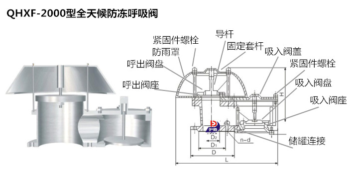 QHXF-2000型全天候防凍呼吸閥結(jié)構(gòu)圖