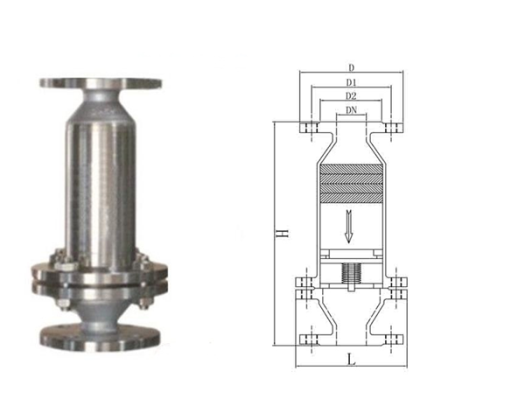 HF-1型乙炔阻火器結(jié)構(gòu)圖